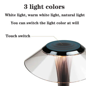 Mushroom Touch freeshipping - Decorfaure